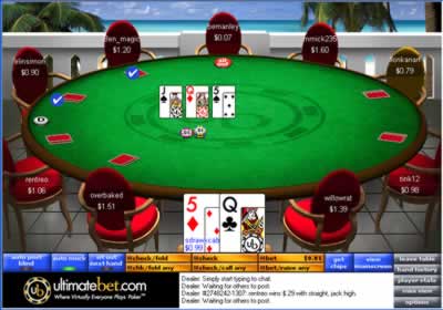 Ultimate Bet Poker